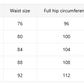 Skinny Jeans Zwart - Max