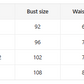 Abrikooskleurige Bodycon-Jurk - Janna